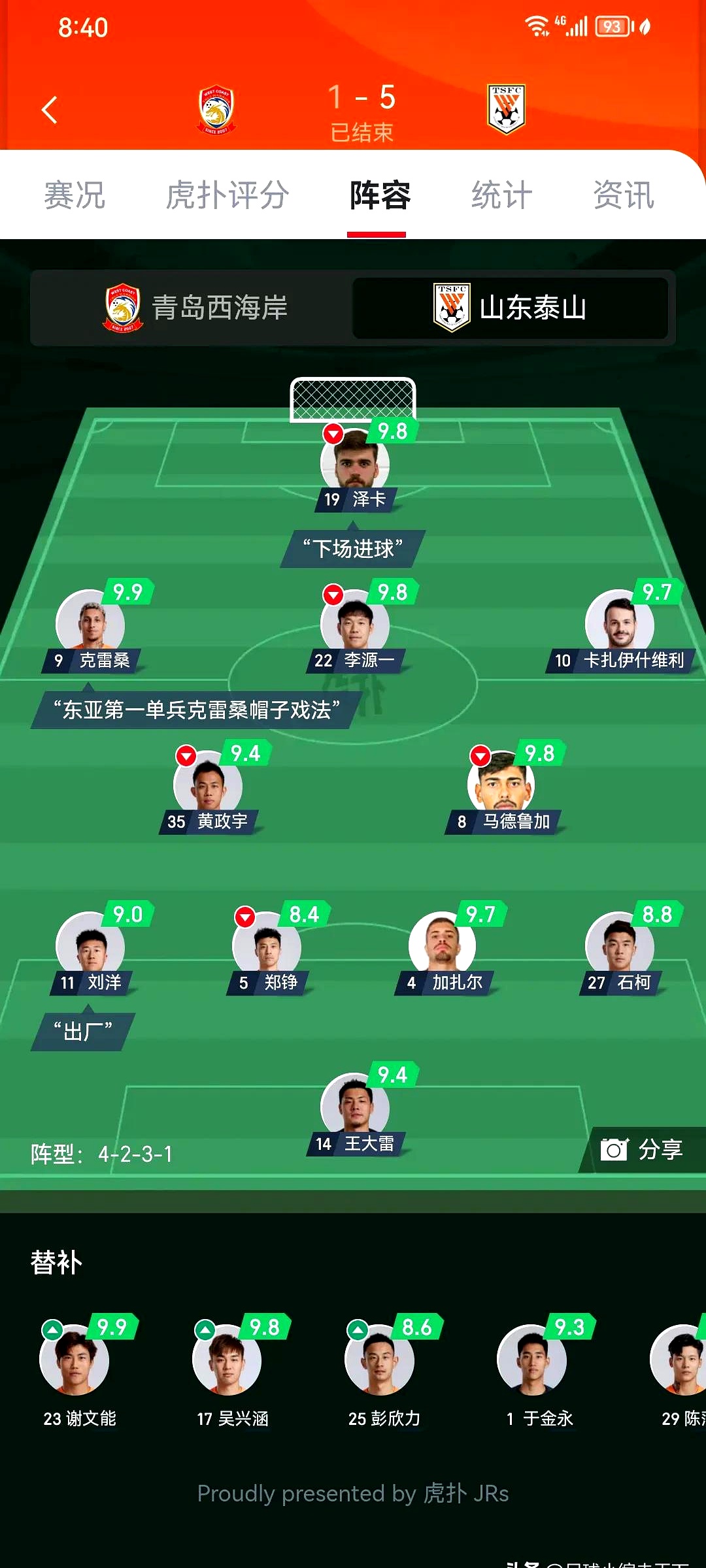 kaiyun sports-关于今晚山东男篮调整名单以备德国杯，完成体检环节打磨，信心回归，身体对抗强度拉满的信息-kaiyun sports